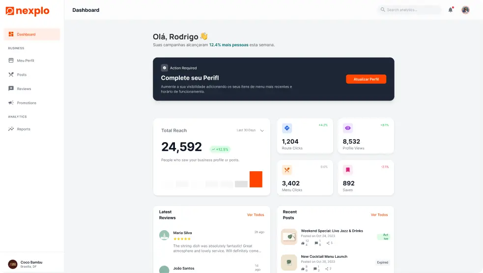 Dashboard do nexplo para empresas mostrando alcance, cliques e avaliações